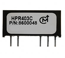 HPR403C